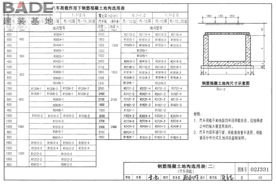 地沟及盖板（2009合订本）_页面_014.jpg