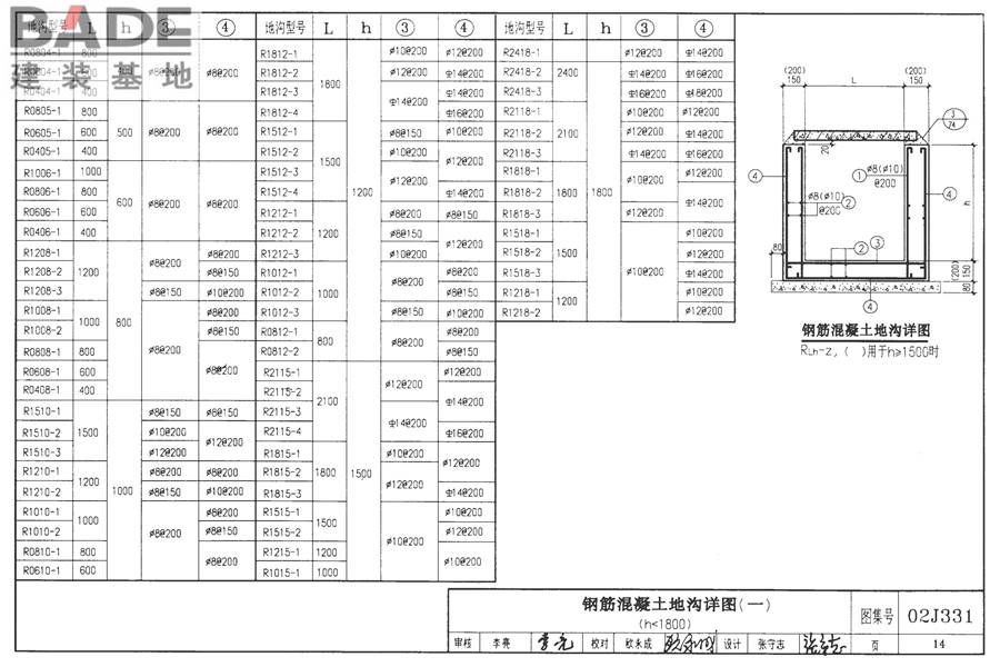 地沟及盖板（2009合订本）_页面_015.jpg