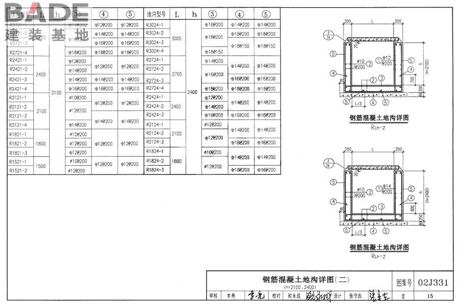 地沟及盖板（2009合订本）_页面_016.jpg