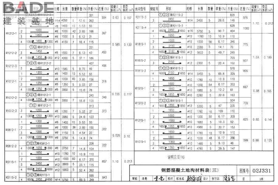 地沟及盖板（2009合订本）_页面_019.jpg