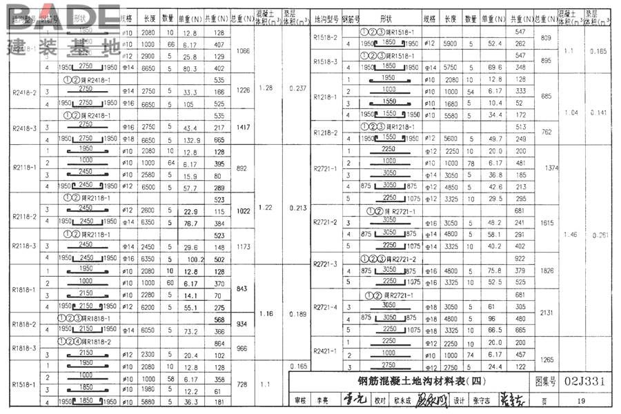 地沟及盖板（2009合订本）_页面_020.jpg