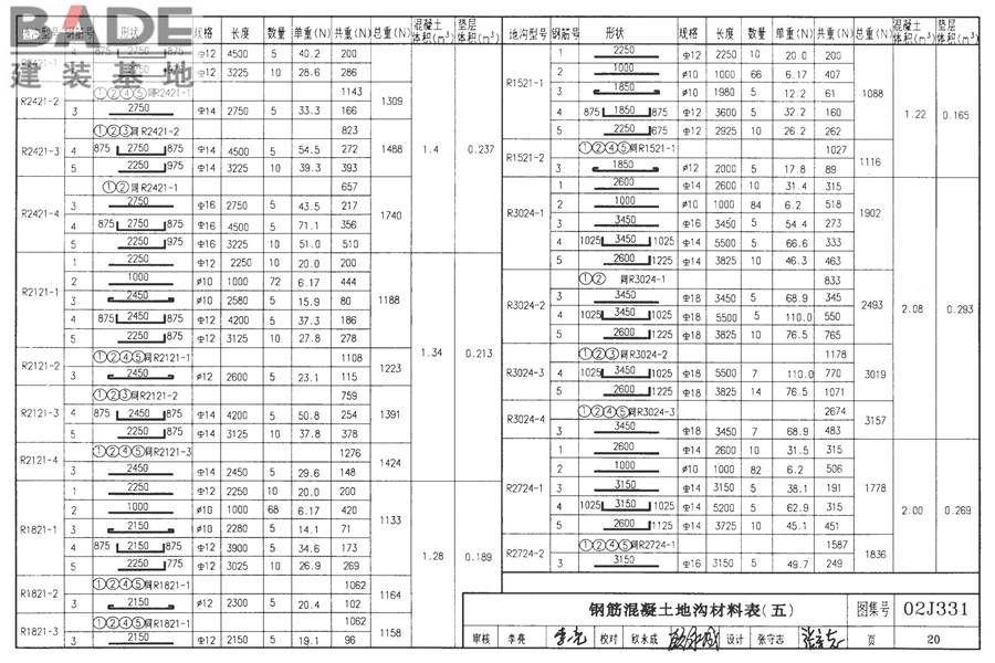 地沟及盖板（2009合订本）_页面_021.jpg