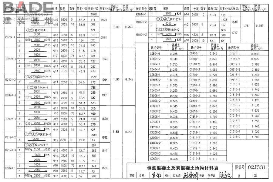 地沟及盖板（2009合订本）_页面_022.jpg