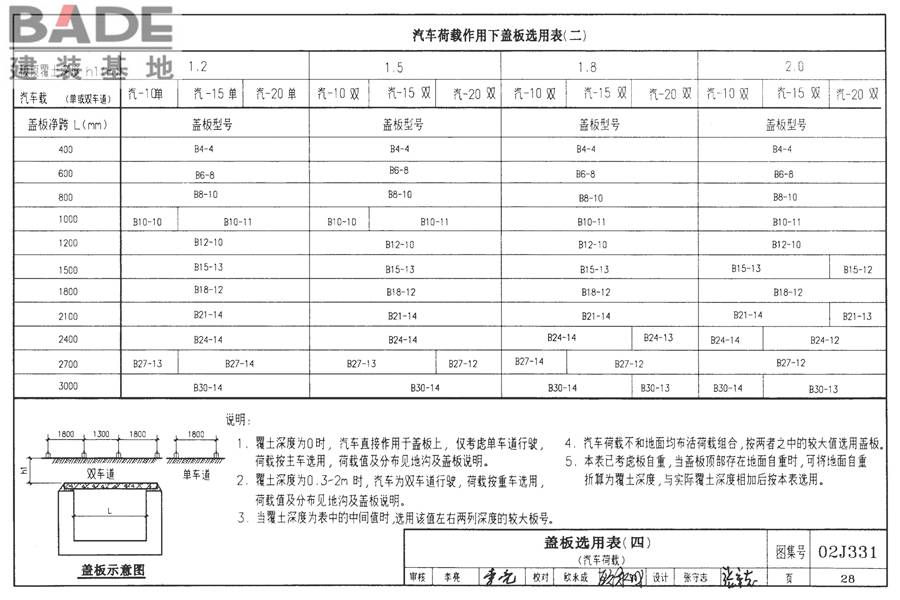 地沟及盖板（2009合订本）_页面_029.jpg