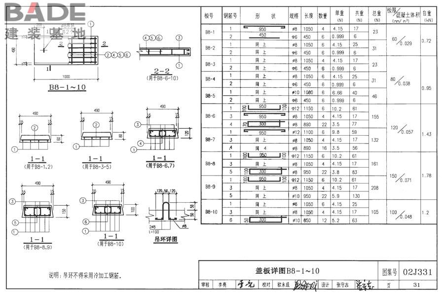 地沟及盖板（2009合订本）_页面_032.jpg