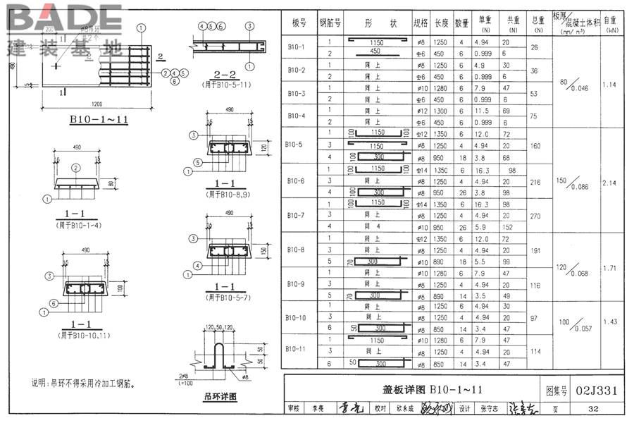 地沟及盖板（2009合订本）_页面_033.jpg