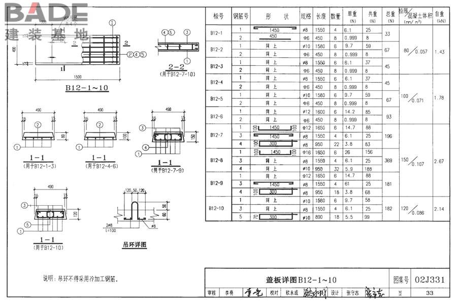 地沟及盖板（2009合订本）_页面_034.jpg