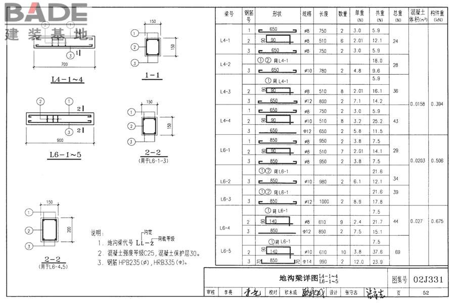 地沟及盖板（2009合订本）_页面_053.jpg