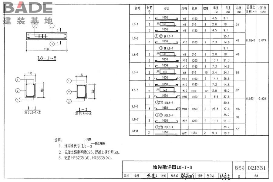 地沟及盖板（2009合订本）_页面_054.jpg