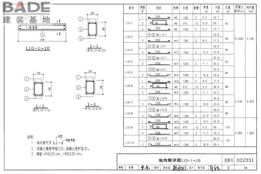 地沟及盖板（2009合订本）_页面_055.jpg