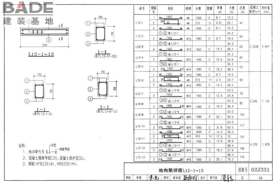 地沟及盖板（2009合订本）_页面_056.jpg