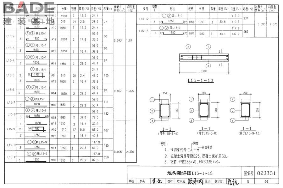 地沟及盖板（2009合订本）_页面_057.jpg