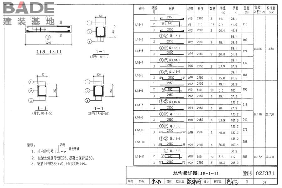 地沟及盖板（2009合订本）_页面_058.jpg