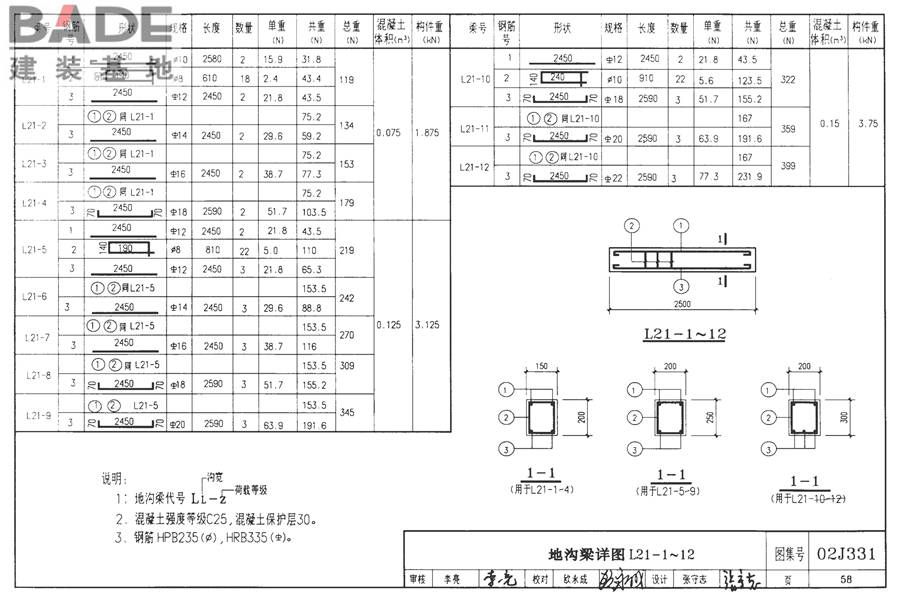 地沟及盖板（2009合订本）_页面_059.jpg