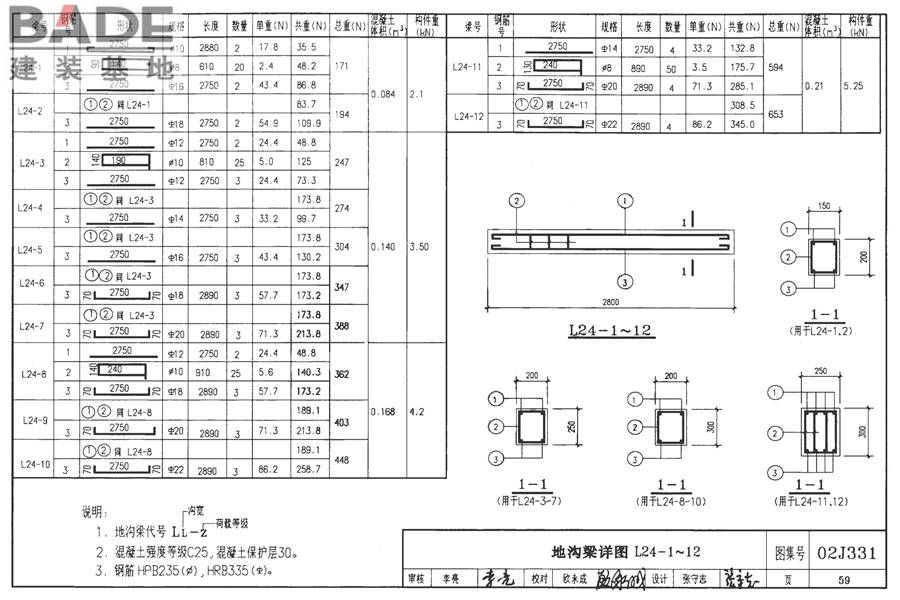 地沟及盖板（2009合订本）_页面_060.jpg