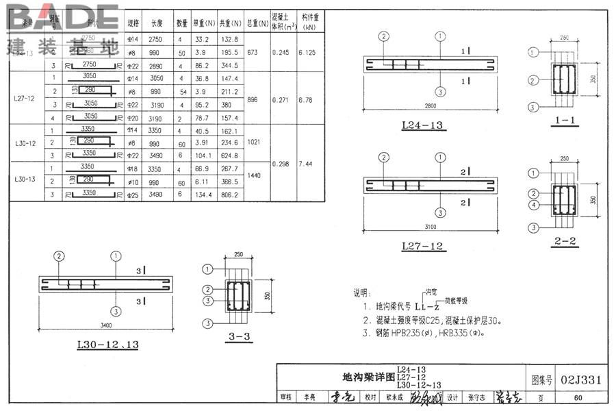 地沟及盖板（2009合订本）_页面_061.jpg