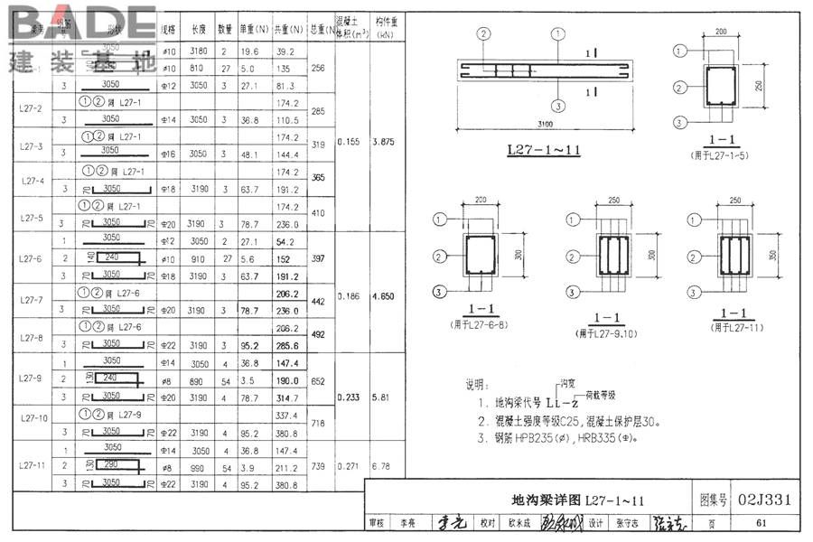 地沟及盖板（2009合订本）_页面_062.jpg