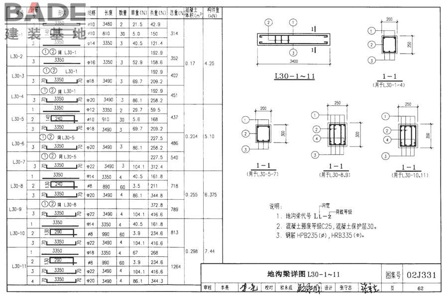 地沟及盖板（2009合订本）_页面_063.jpg