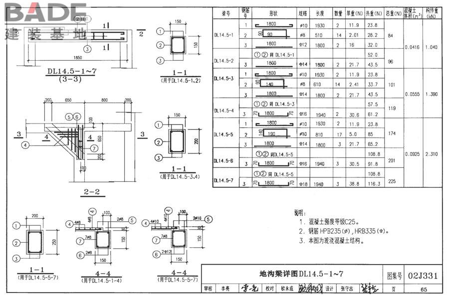 地沟及盖板（2009合订本）_页面_066.jpg