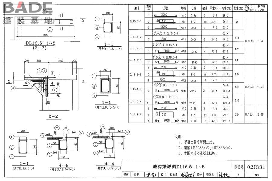 地沟及盖板（2009合订本）_页面_067.jpg