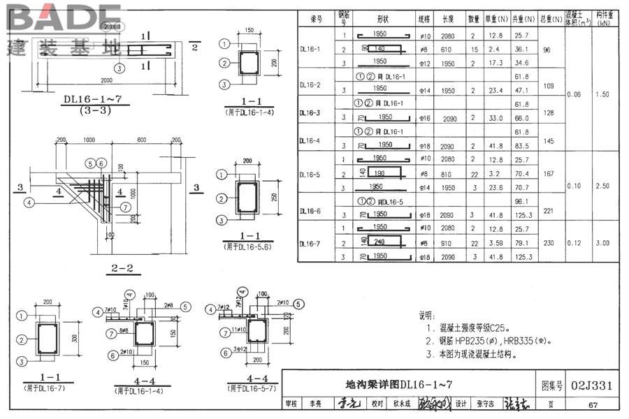 地沟及盖板（2009合订本）_页面_068.jpg