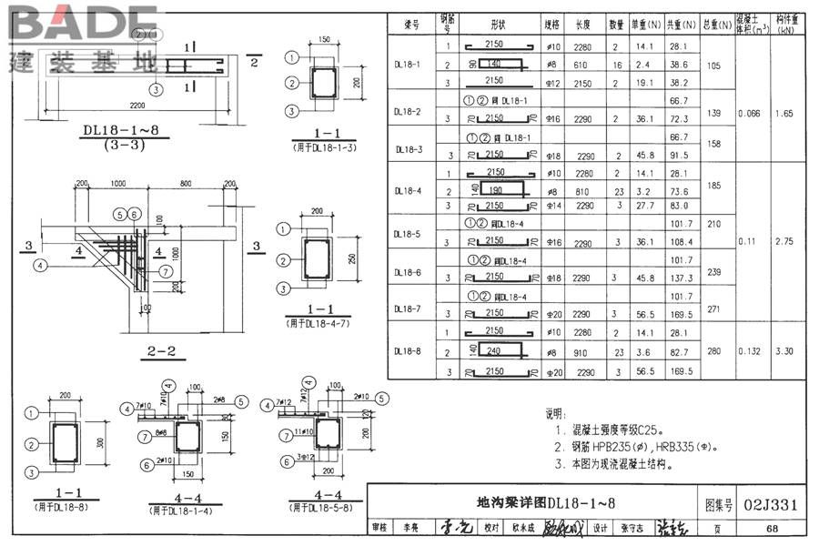 地沟及盖板（2009合订本）_页面_069.jpg
