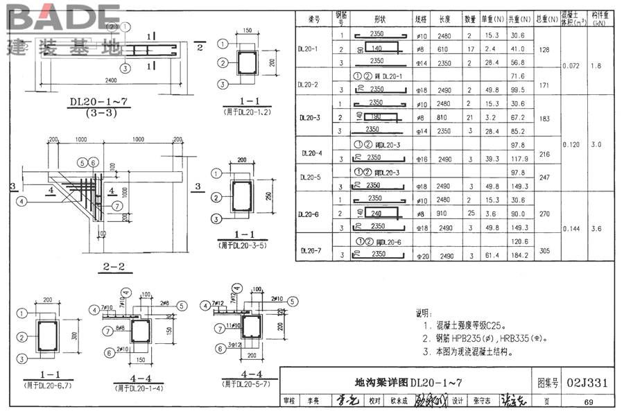 地沟及盖板（2009合订本）_页面_070.jpg