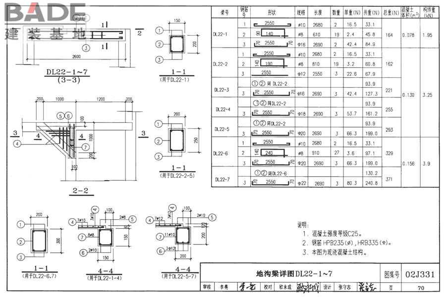 地沟及盖板（2009合订本）_页面_071.jpg