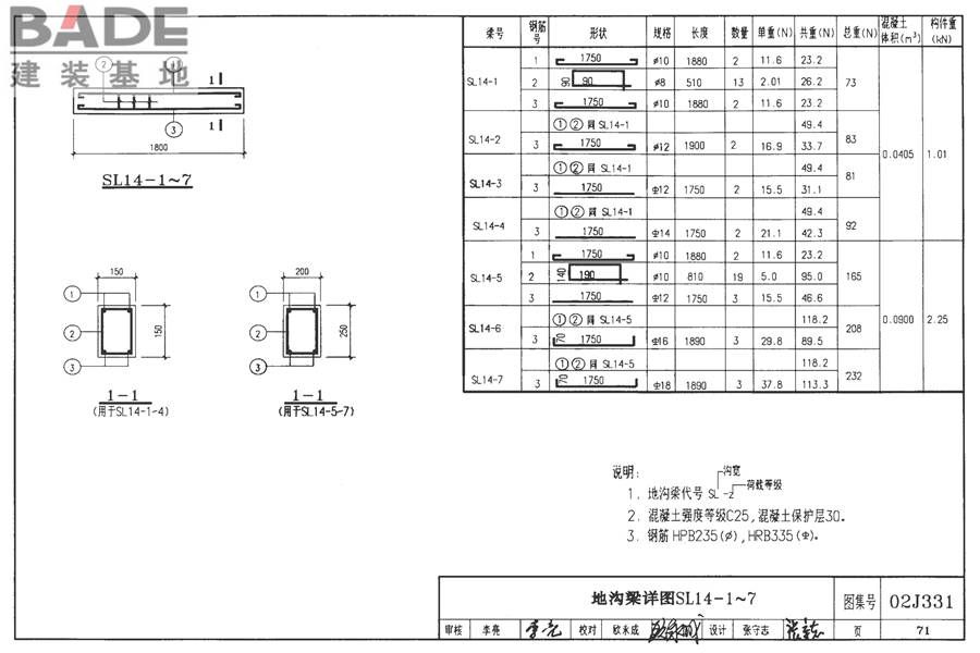 地沟及盖板（2009合订本）_页面_072.jpg