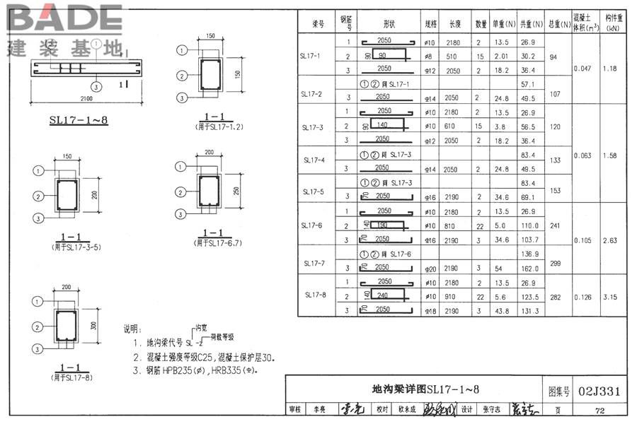 地沟及盖板（2009合订本）_页面_073.jpg