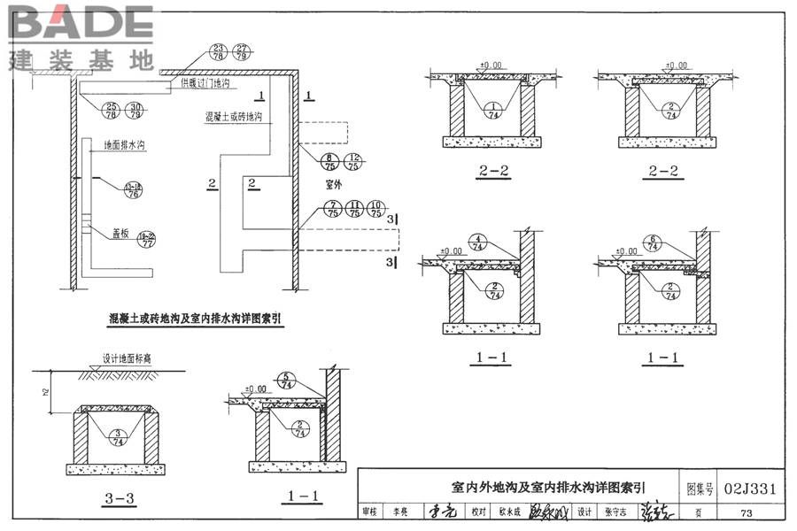 地沟及盖板（2009合订本）_页面_074.jpg