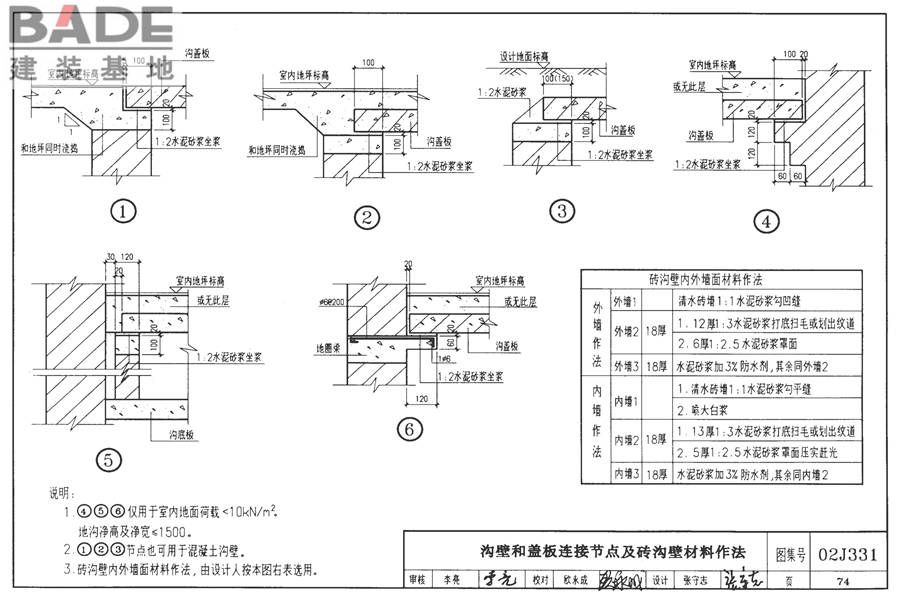 地沟及盖板（2009合订本）_页面_075.jpg