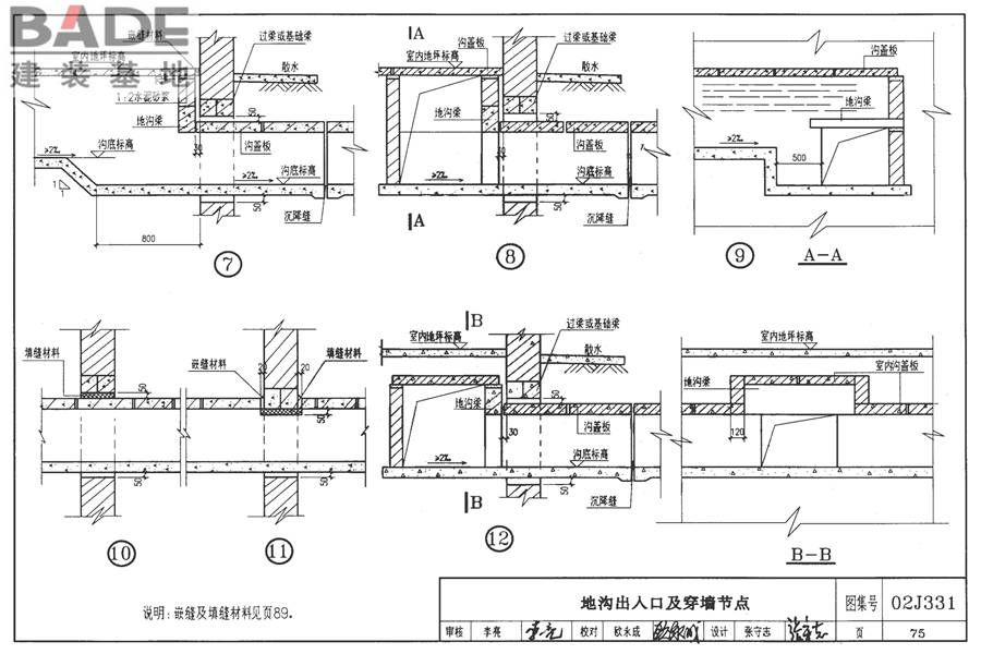 地沟及盖板（2009合订本）_页面_076.jpg