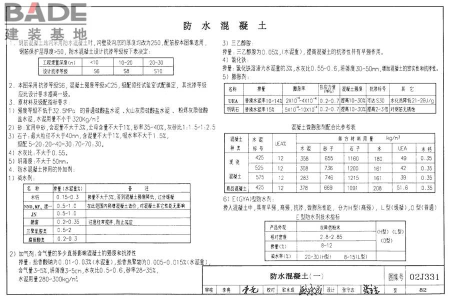 地沟及盖板（2009合订本）_页面_083.jpg