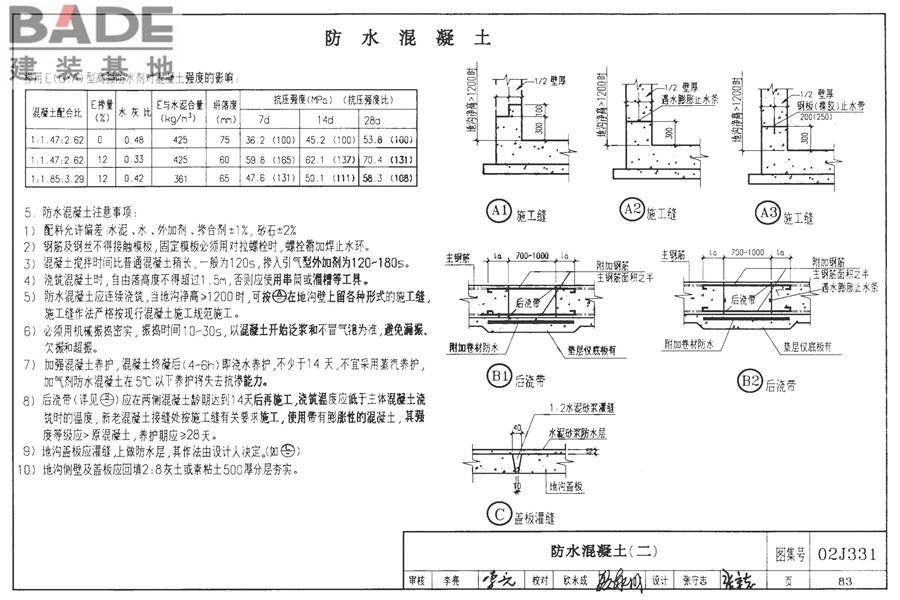 地沟及盖板（2009合订本）_页面_084.jpg