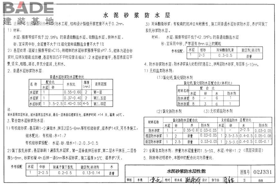 地沟及盖板（2009合订本）_页面_089.jpg