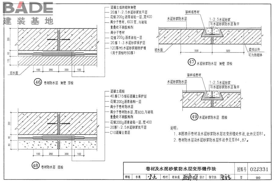 地沟及盖板（2009合订本）_页面_091.jpg