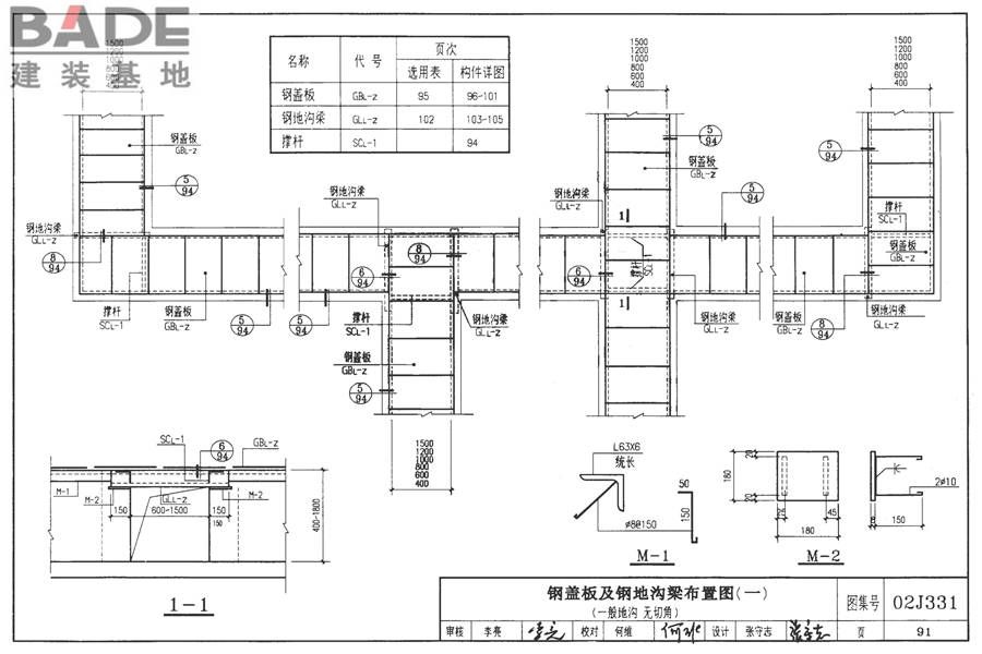 地沟及盖板（2009合订本）_页面_092.jpg