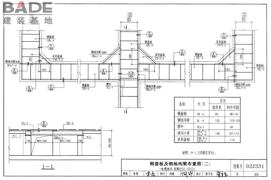 地沟及盖板（2009合订本）_页面_093.jpg