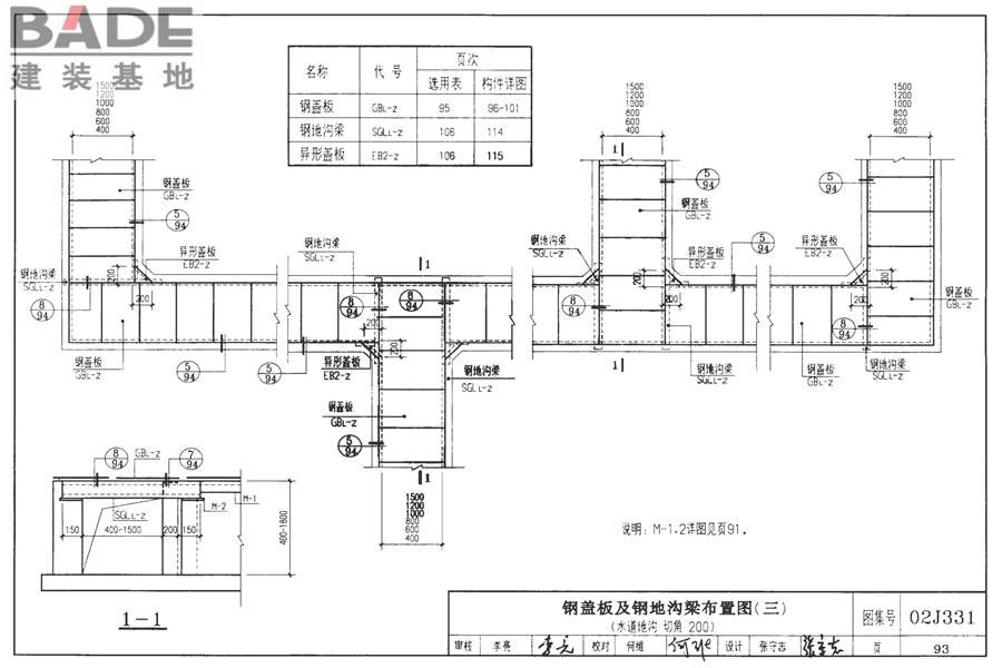 地沟及盖板（2009合订本）_页面_094.jpg