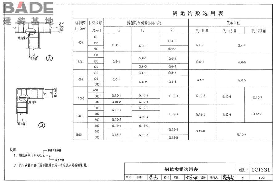 地沟及盖板（2009合订本）_页面_103.jpg