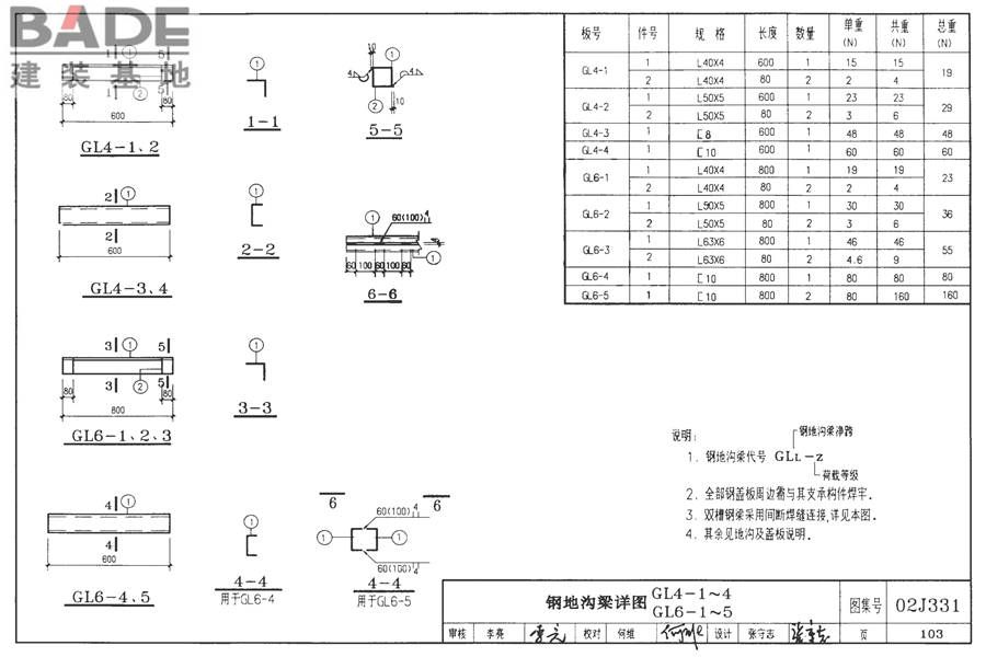地沟及盖板（2009合订本）_页面_104.jpg
