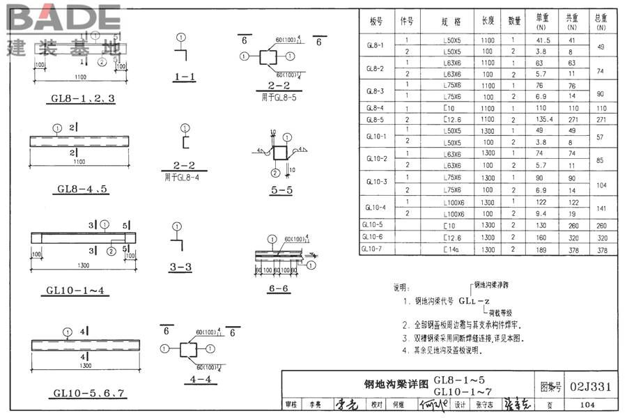 地沟及盖板（2009合订本）_页面_105.jpg
