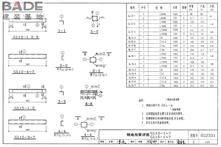 地沟及盖板（2009合订本）_页面_106.jpg