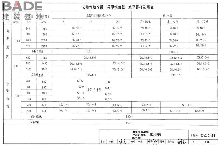 地沟及盖板（2009合订本）_页面_107.jpg