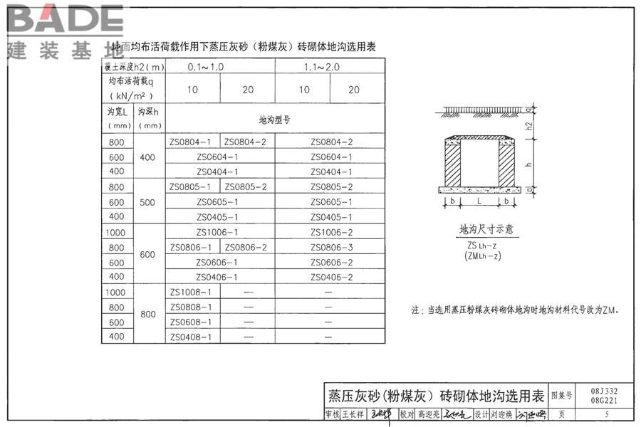地沟及盖板（2009合订本）_页面_122.jpg