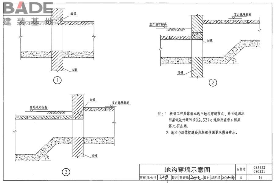 地沟及盖板（2009合订本）_页面_133.jpg