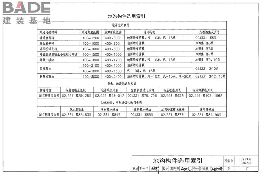 地沟及盖板（2009合订本）_页面_134.jpg