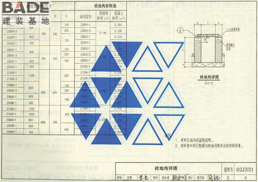 地沟及盖板_页面_011.jpg