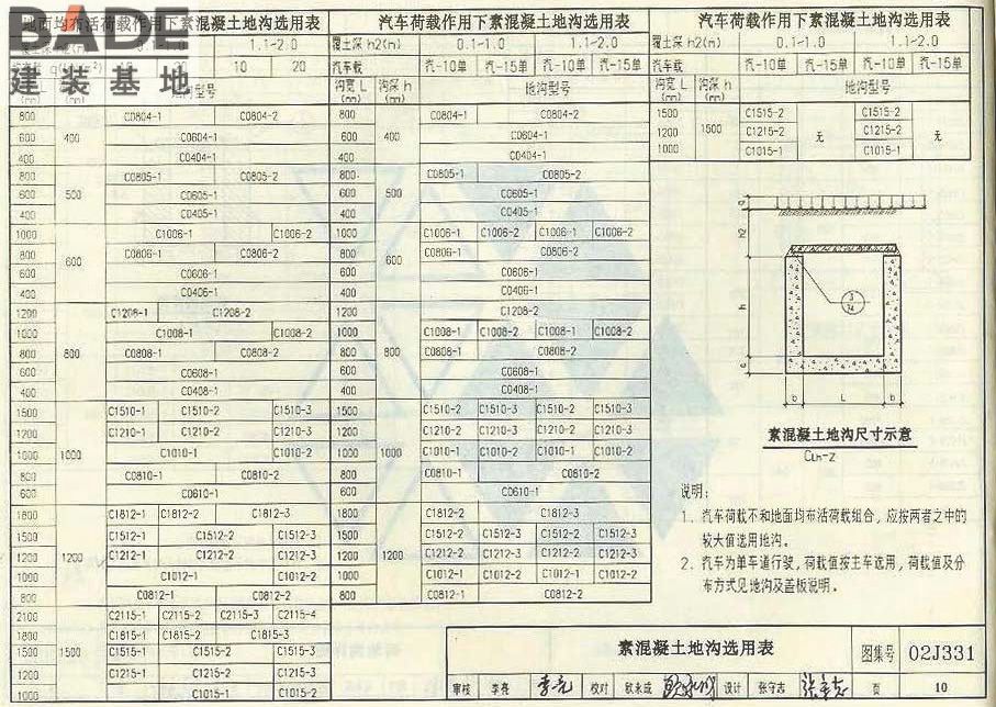 地沟及盖板_页面_012.jpg